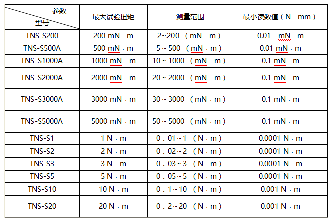 小型彈簧扭矩值試驗機